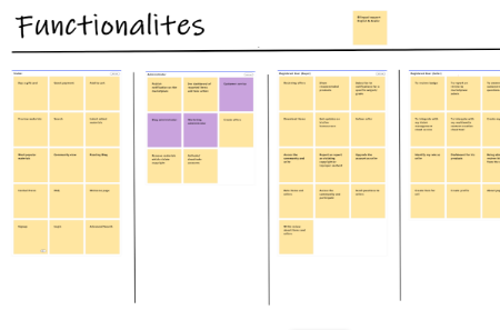 Functionalities workshop image